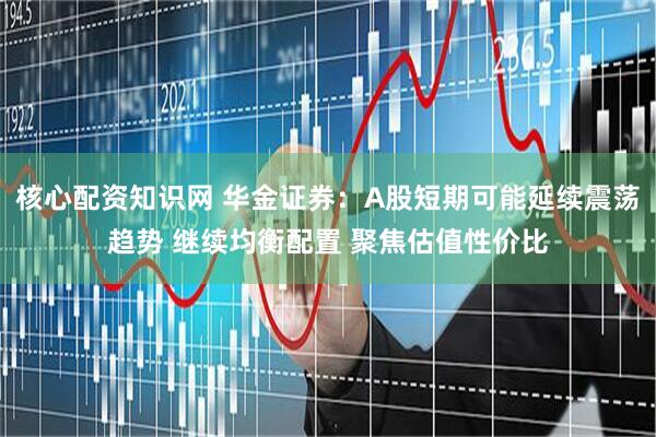 核心配资知识网 华金证券：A股短期可能延续震荡趋势 继续均衡配置 聚焦估值性价比